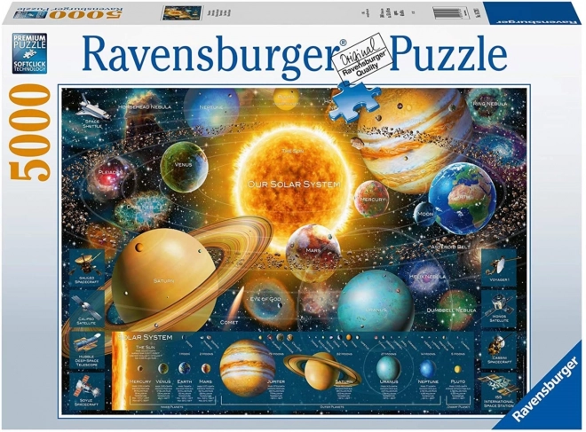 Puzzle Sistemul Solar 5000 piese