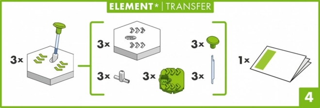 Gravitrax - transfer