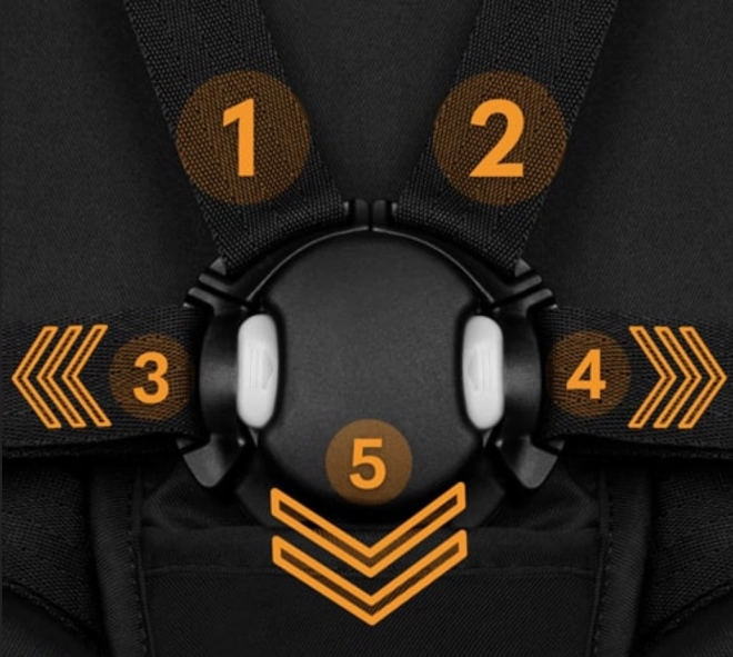 Cărucior sport Lionelo Azura Onix Negru