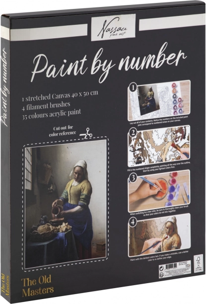 Numerotare clară pentru pictură fără griji