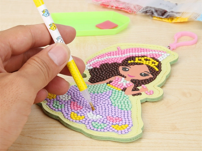 Proces creativ