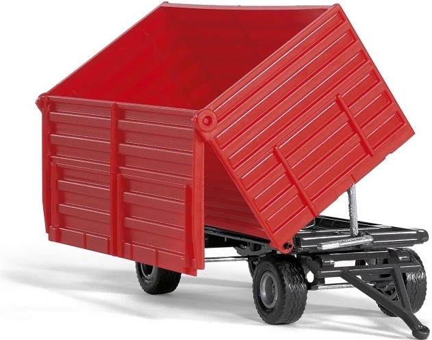 Basculare funcțională spre dreapta