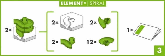 Gravitrax supliment spiralat