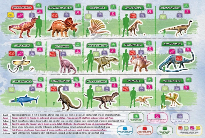 Puzzle educa harta lumii cu dinozauri 150 piese