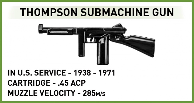 Model amfibie DUKW Colecția D-Day