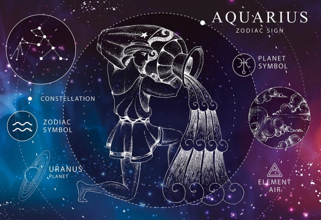 Puzzle Zodiac: Vărsător 250 Piese