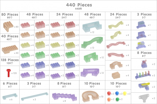 Set constructiv Masterkidz pistă pentru bile Tablă STEM 440 piese