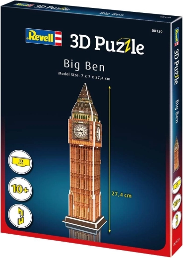 Dimensiune compactă pentru expunere