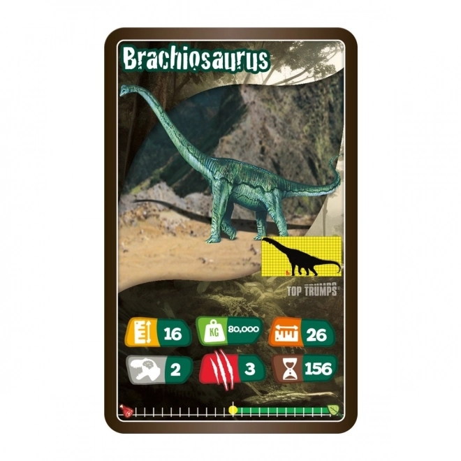 Joc de cărți Dinozauri