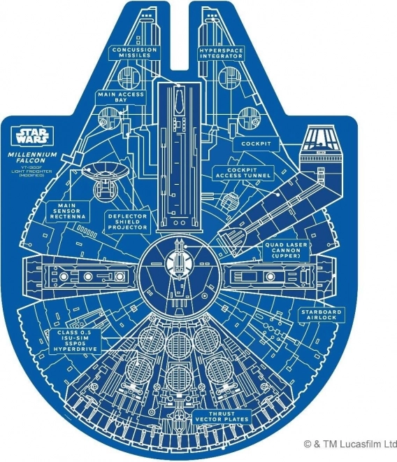 puzzle Star Wars Millennium Falcon 1000 piese