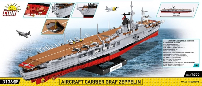 Portavion Graf Zeppelin din set de construcții COBI