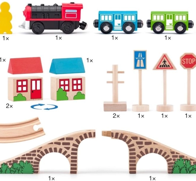 Woody Circuit feroviar în formă de opt cu locomotivă electrică