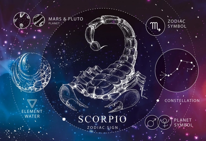 Puzzle Zodiac Scorpion 250 Piese