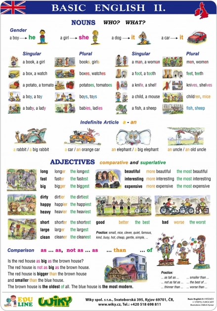 Tabele educaționale Basic English I – A4