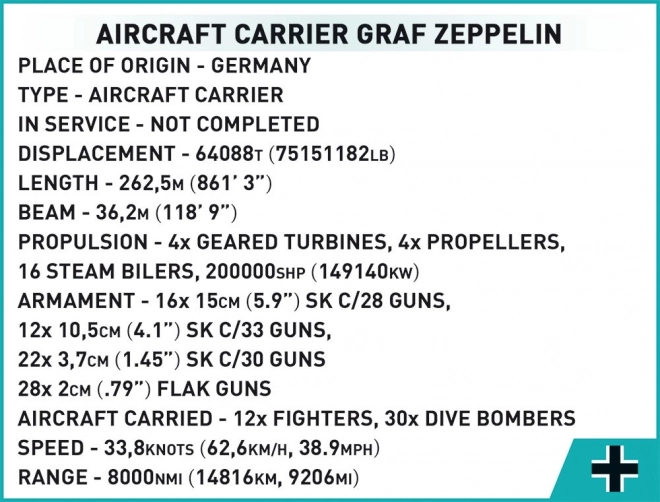 Portavion Graf Zeppelin din set de construcții COBI