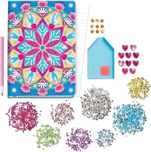 Tot ce ai nevoie într-un singur pachet