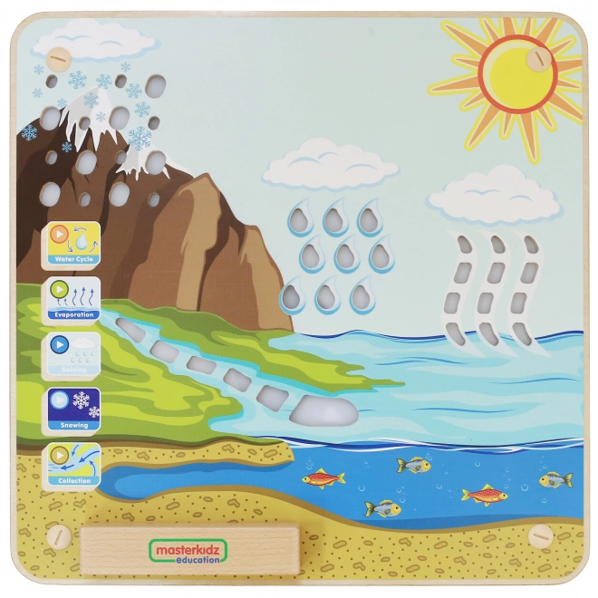 Masterkidz tablă educativă circuitul apei Montessori