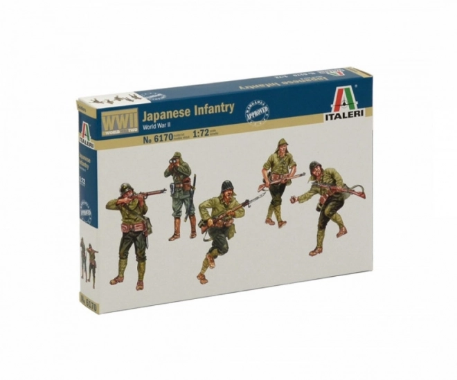Set model Italeri Infanterie Japoneză din al Doilea Război Mondial 1:72