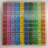 Tablă din lemn pentru învățarea înmulțirii