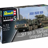Model din plastic SLT 50-3 Elefant + Leopard 2A4