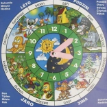 Ceas școlar color pentru învățarea timpului