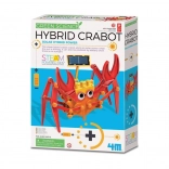 Crab solar hibrid – kit de construcție